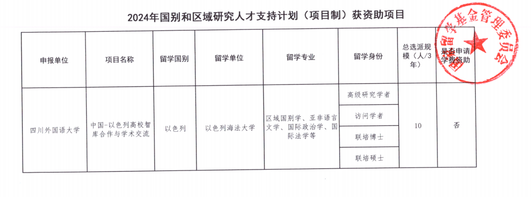 9728太阳集团