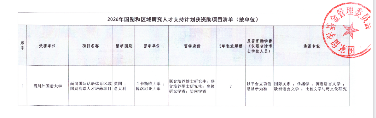 9728太阳集团