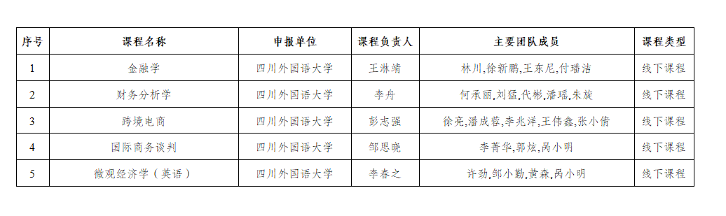 9728太阳集团